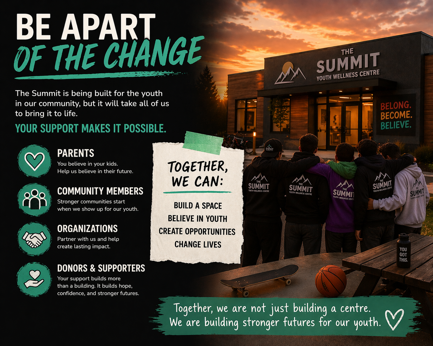 Poster promoting The Summit Youth Wellness Centre, showing a group of young people with their arms around each other outside the centre at sunset, with text about community support for youth, including statements about building a space, believing in youth, creating opportunities, and changing lives.