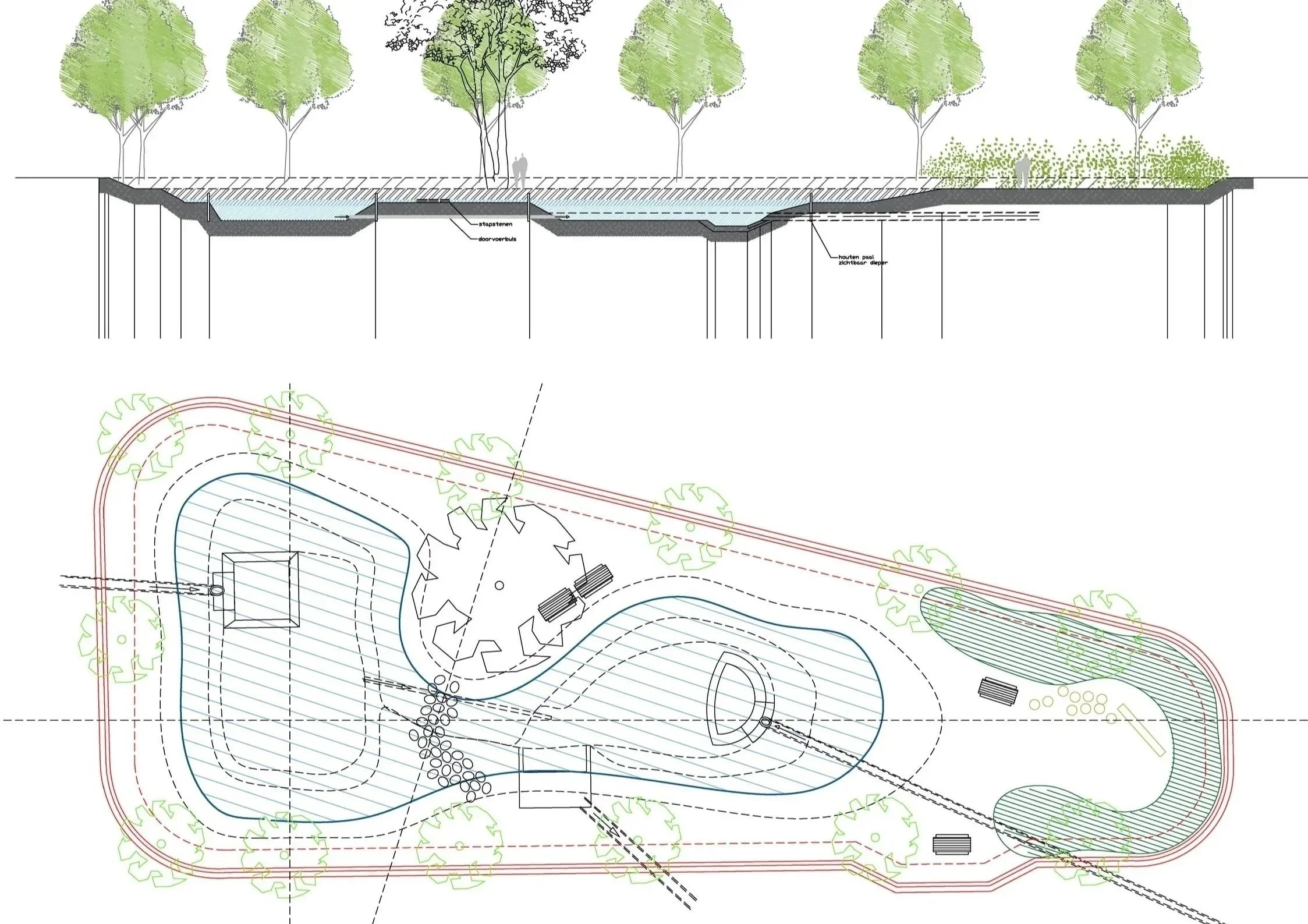 Wevelgem: technical study retention bassin Ter Biest - for Regionale Landschappen Leie&Schelde