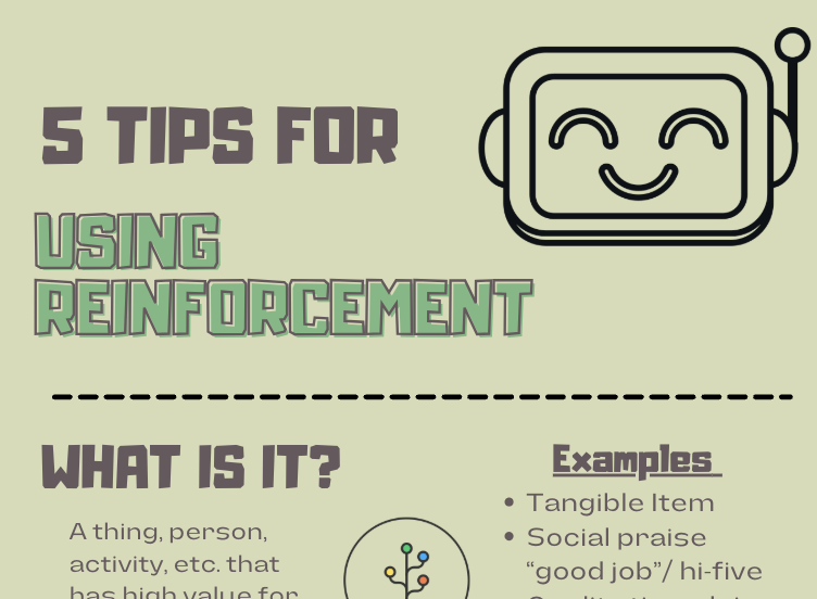 Learning + Reinforcement