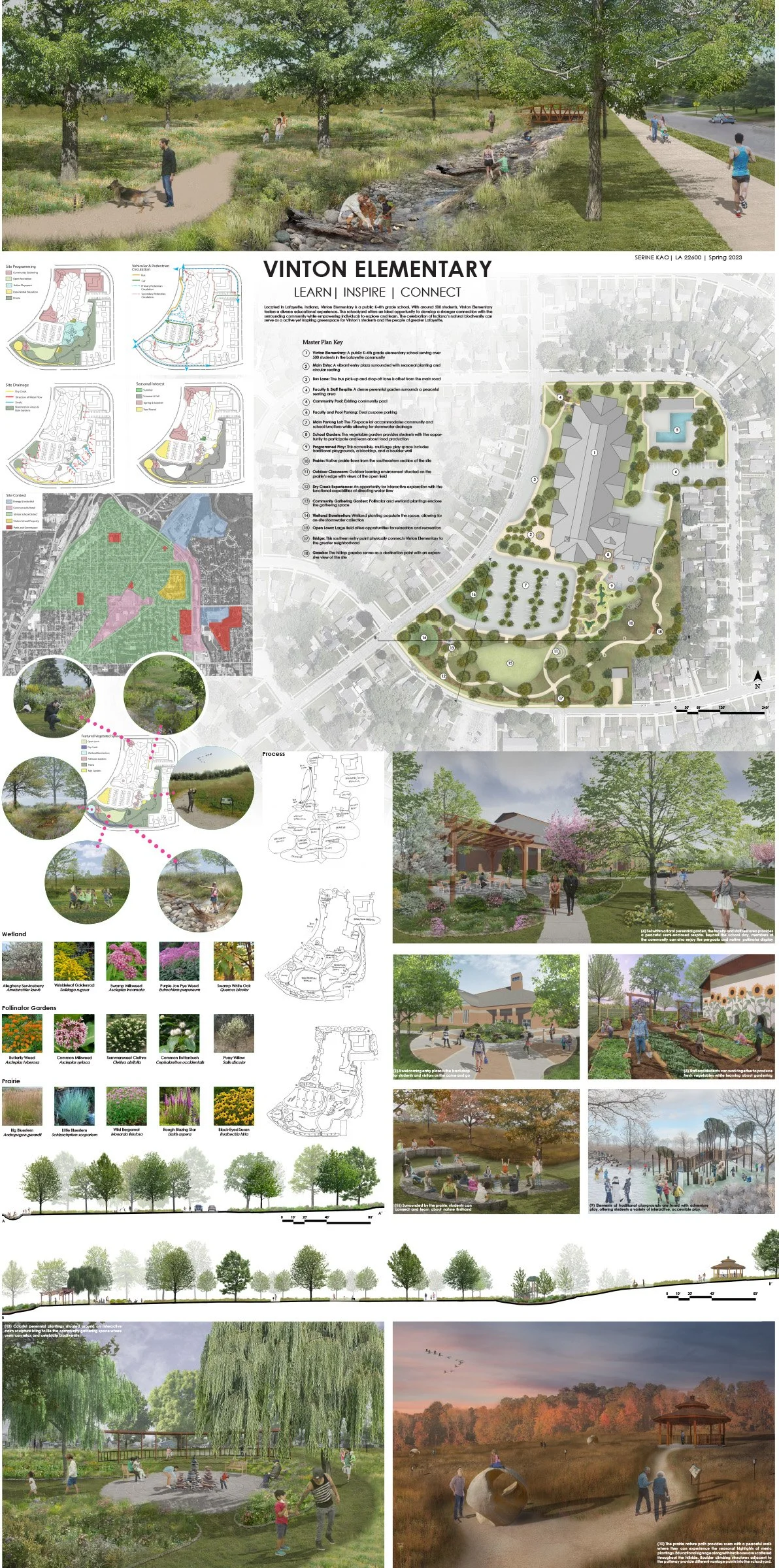 2023 - Vinton Elementary - Serine Kao