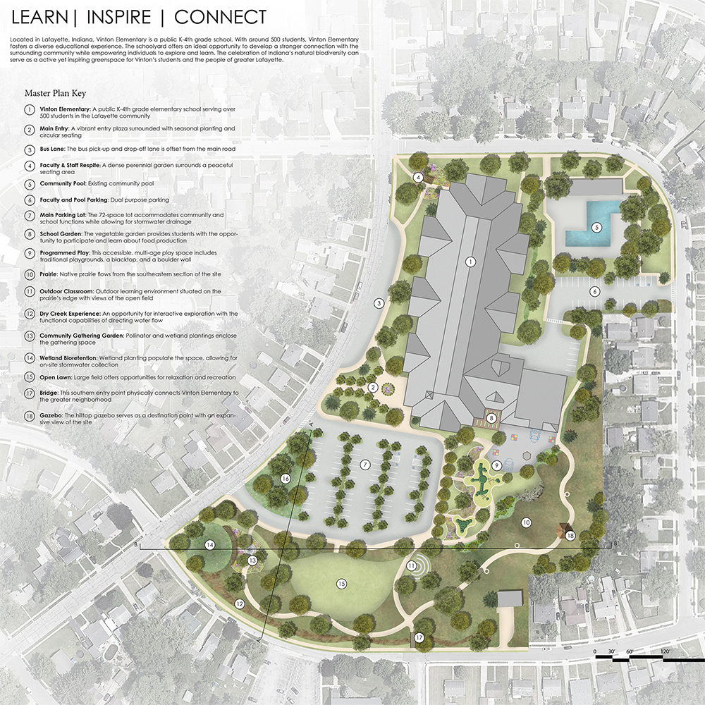 A 2nd year studio site plan of an elementary school