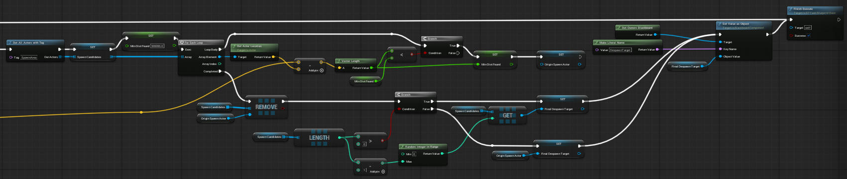 Screenshot of a visual scripting graph in Unreal Engine with nodes and connections for spawning actors, with options for setting properties and conditions.
