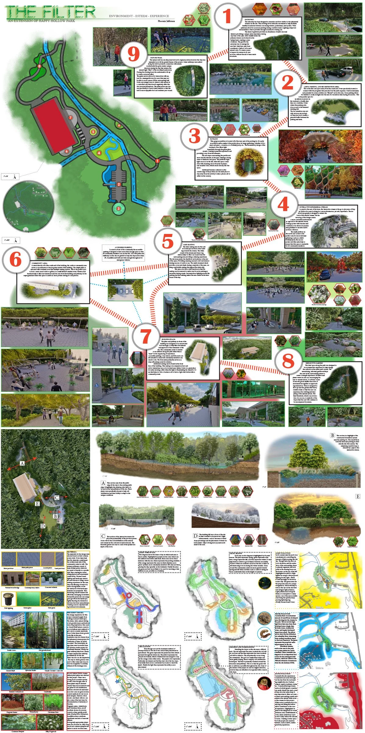 2021 - Happy Hollow Park - Phoenix Jefferson