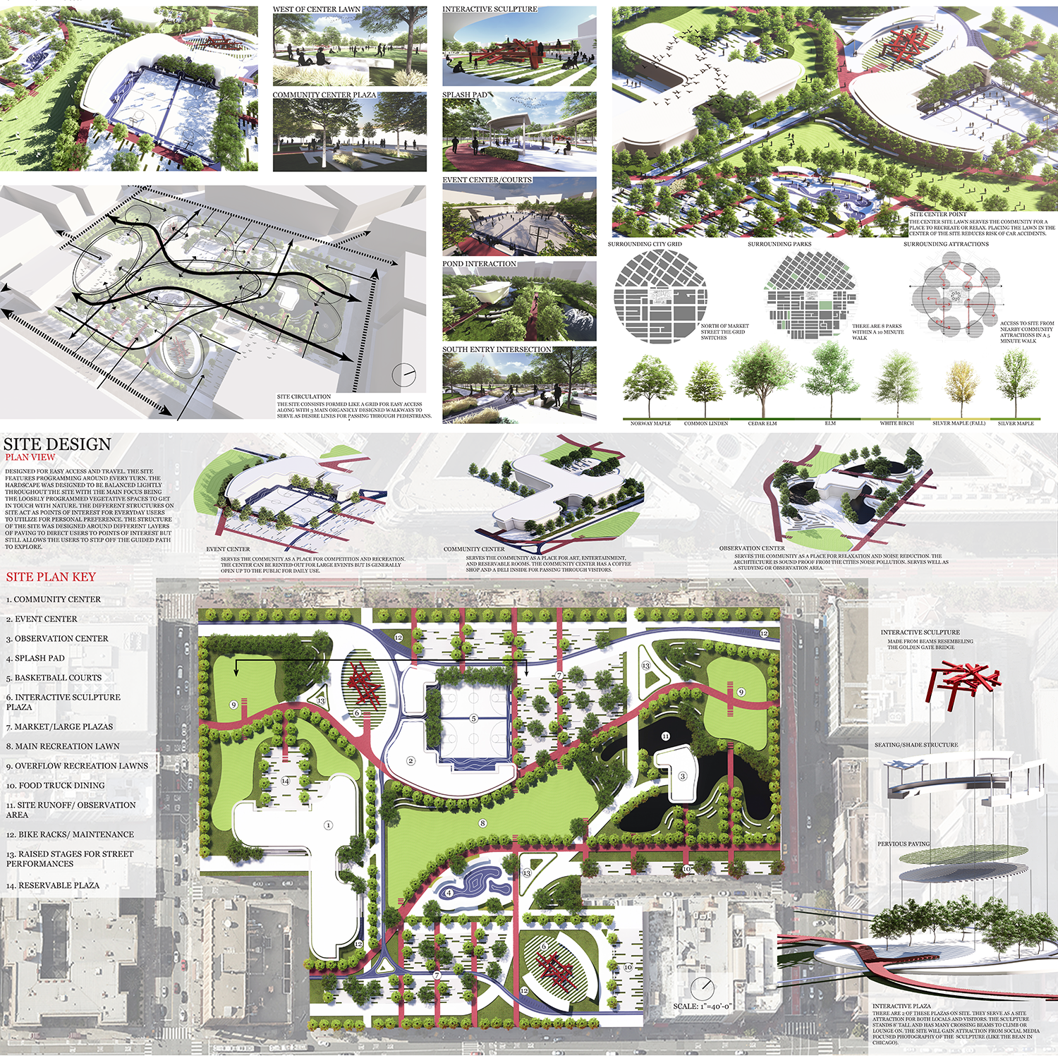 A section of a design board for an urban park