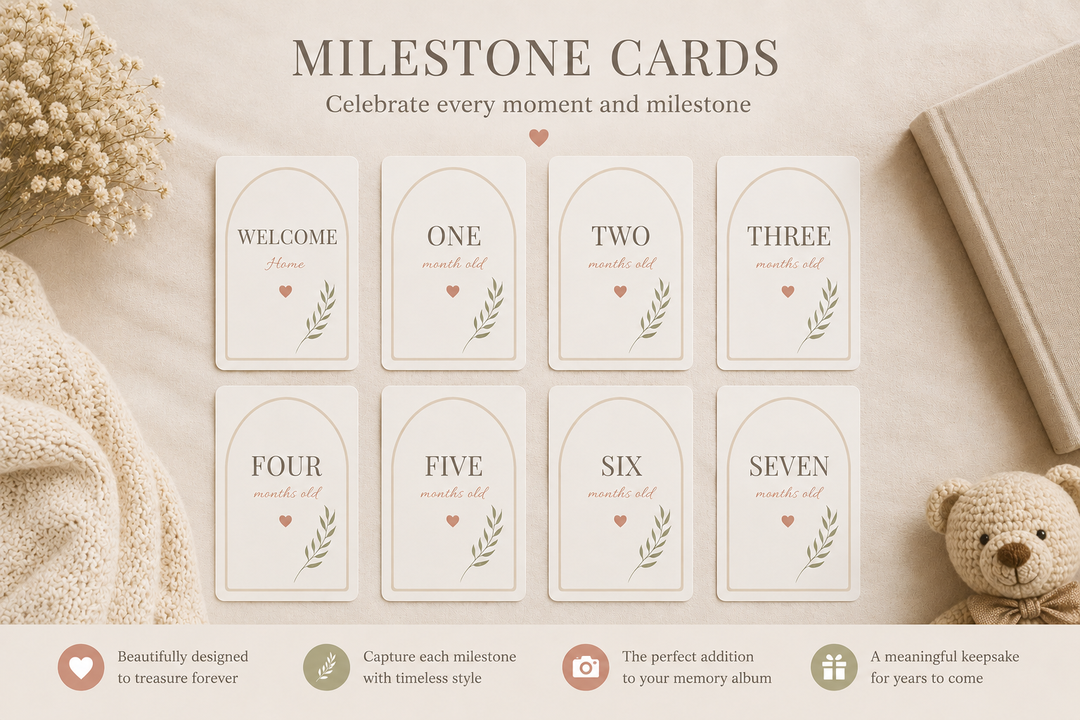 Milestone Cards Website.png
