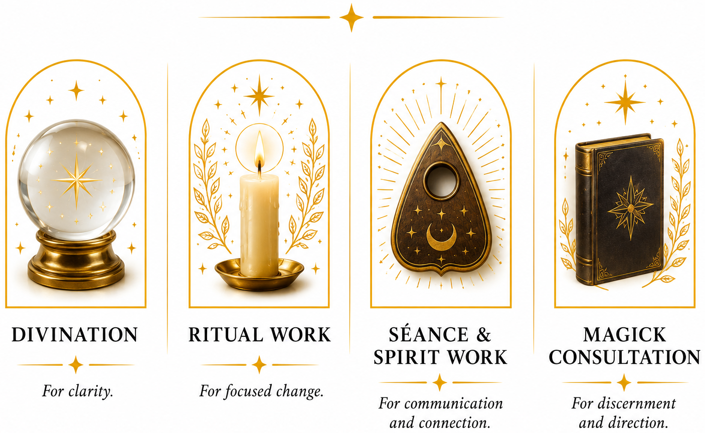 Four symbols with gold accents, representing different spiritual practices: a crystal ball for divination, a candle for ritual work, a pendant with crescent moon and stars for séance and spirit work, and a book with a star design for magick consultation.