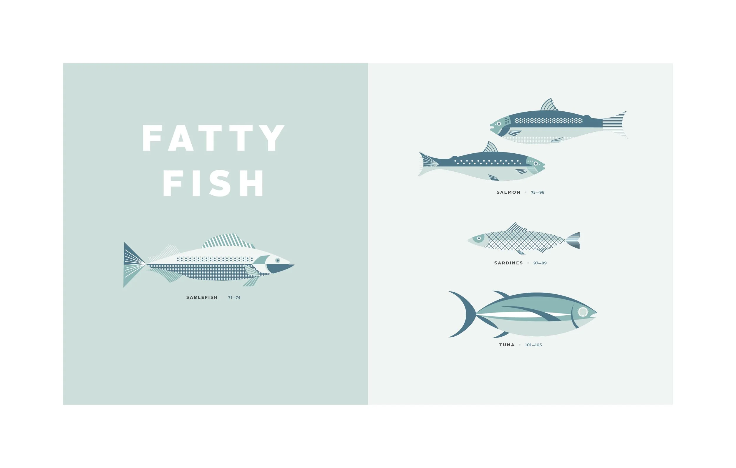 Fish Illustration for Lure, Seafood Cookbook 