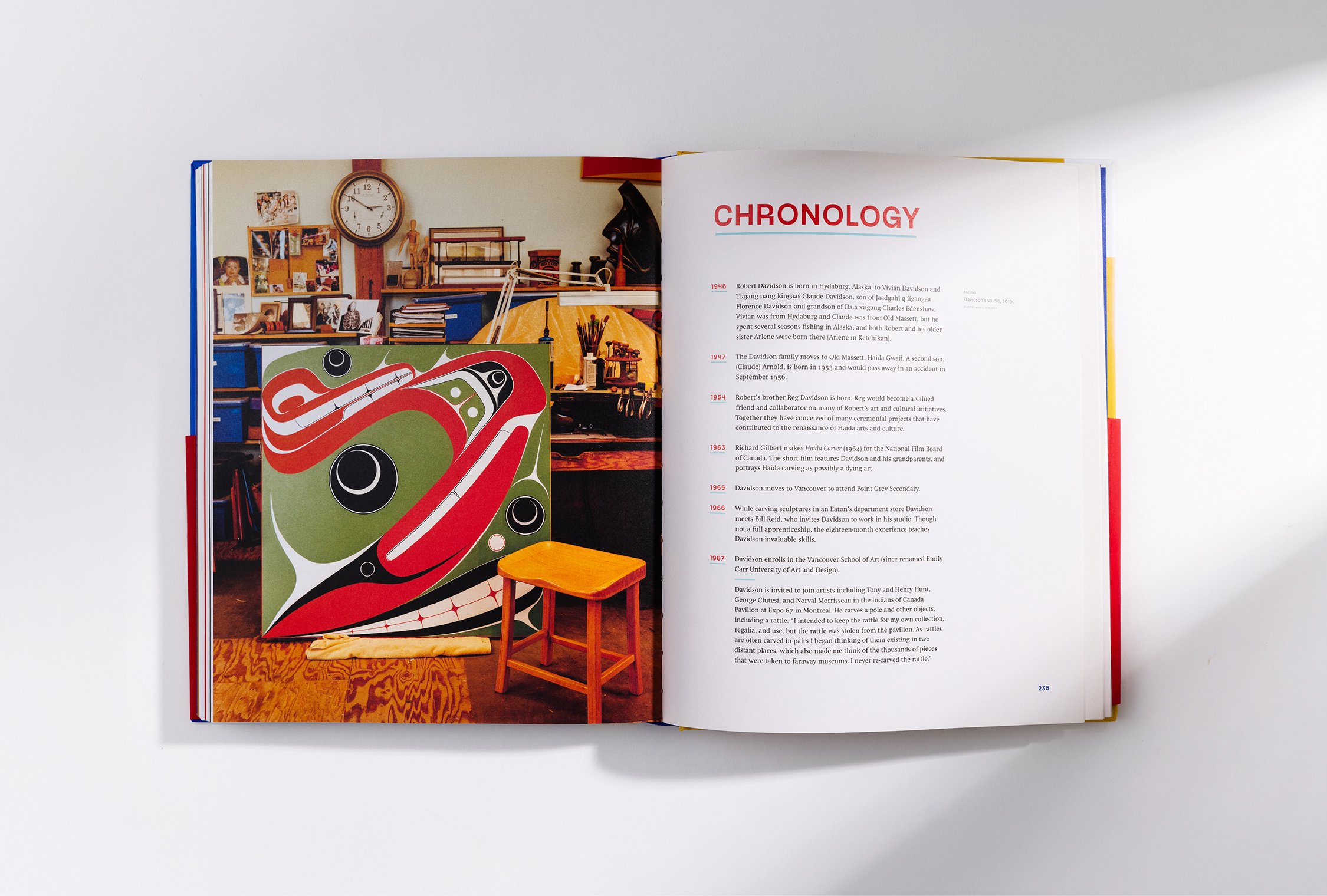 Book Interior Design 