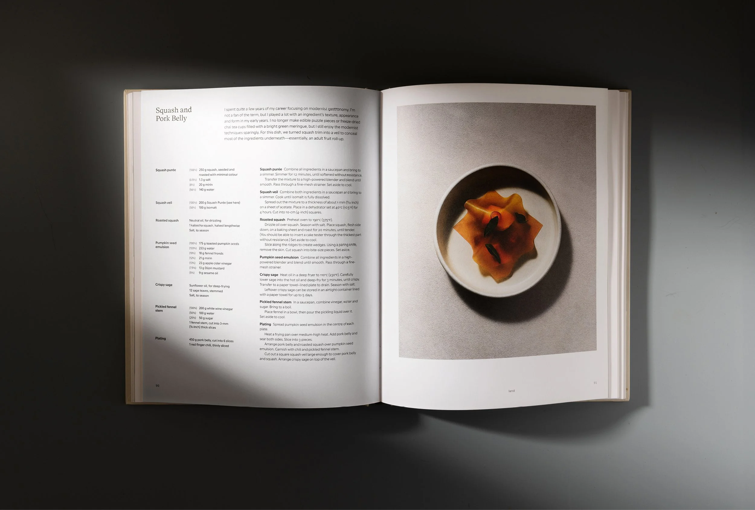 Perch cookbook recipe layout