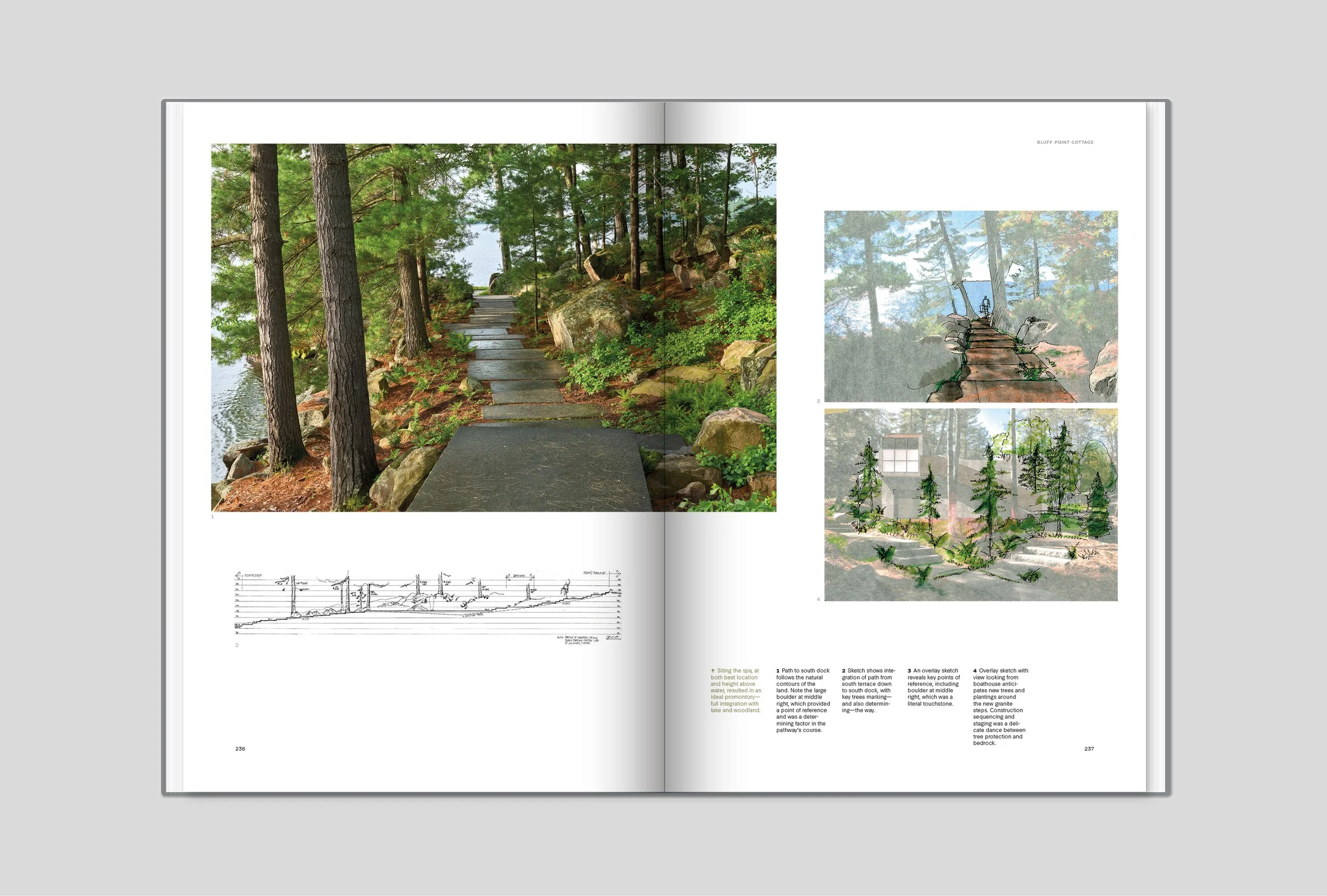 Sustainable architecture Book 