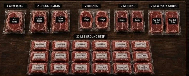 The High Steaks Sampler (1/12 Beef)