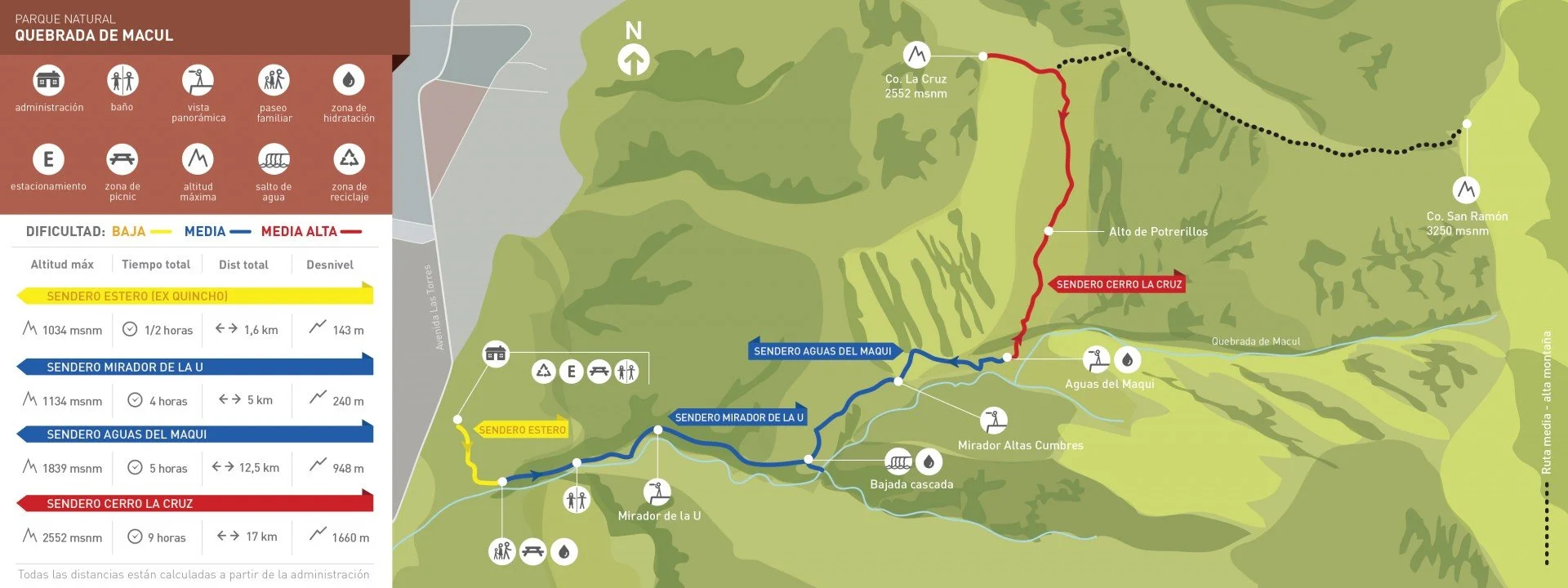 Mapa del parque natural Quebrada de Macul con diferentes senderos y puntos de interés, incluyendo rutas de dificultad baja, media y alta, señaladas en diferentes colores, y puntos de referencia como miradores, cascadas y zonas de descanso.