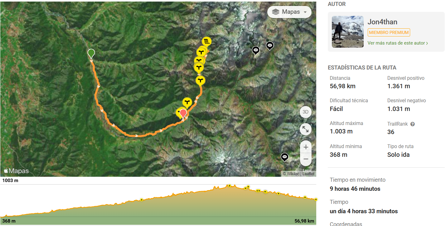 Mapa de ruta de senderismo con puntos de interés marcados, mostrando perfil de elevación con subida y bajada, en un entorno de montaña con vegetación verde.
