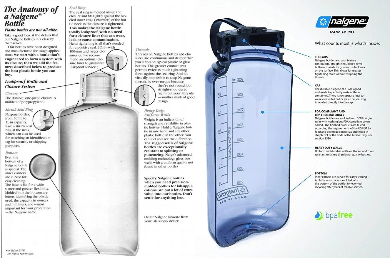 Diagrama explicativo de una botella de Nalgené con detalles de sus partes y características, incluyendo instrucciones y especificaciones sobre el cierre, sellos, paredes y materiales, con un fondo blanco y una ilustración colorida de la botella.