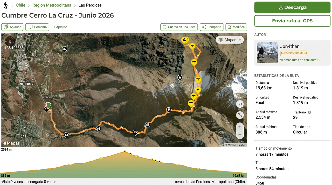 Mapa de ruta de senderismo en Cerro La Cruz, en la Región Metropolitana de Chile, con distancia de 19.63 km y dificultad fácil, starting en Las Perdices y llegando a la cima con varias señalizaciones y puntos de interés en el recorrido.