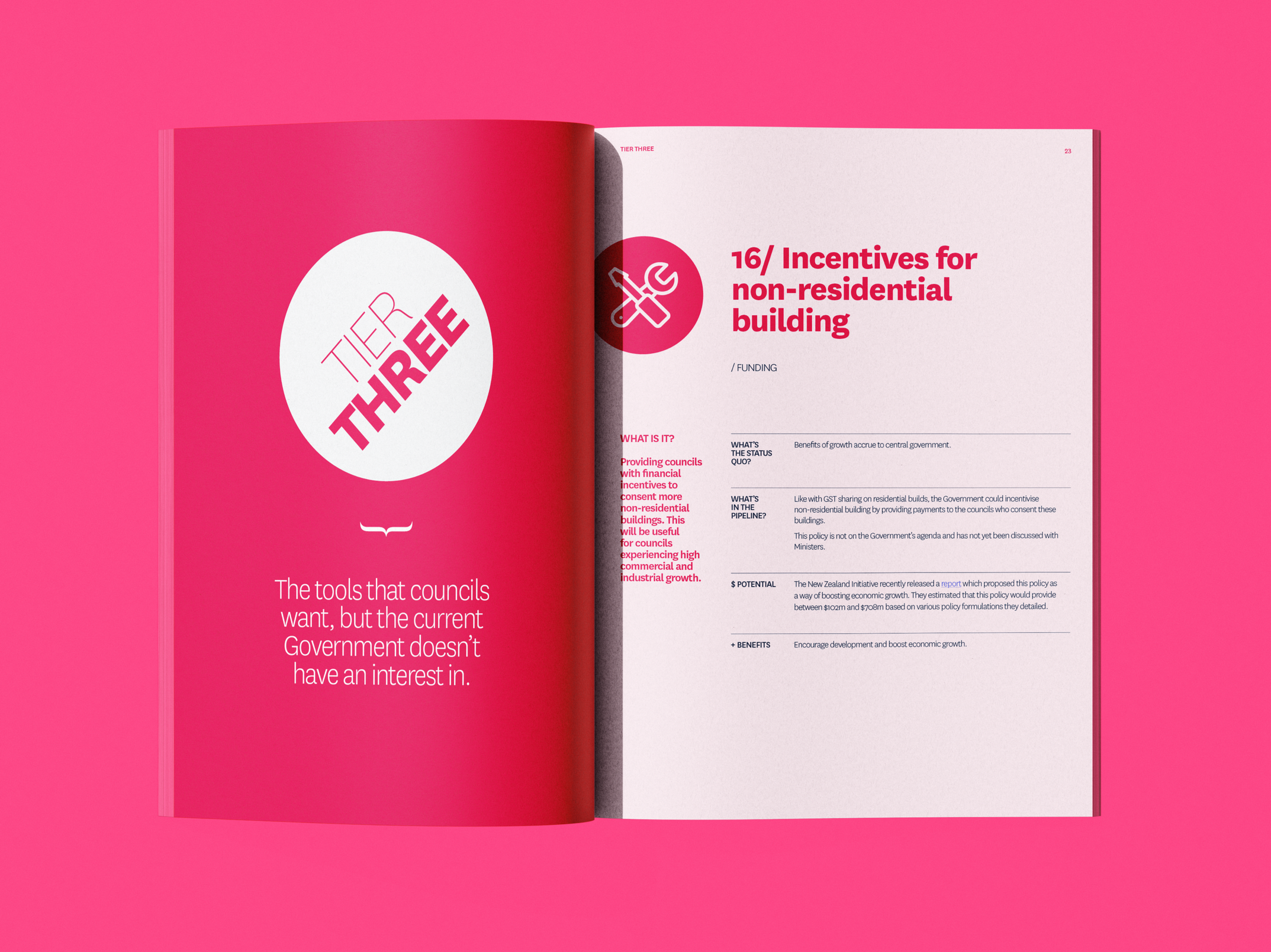Publication and editorial