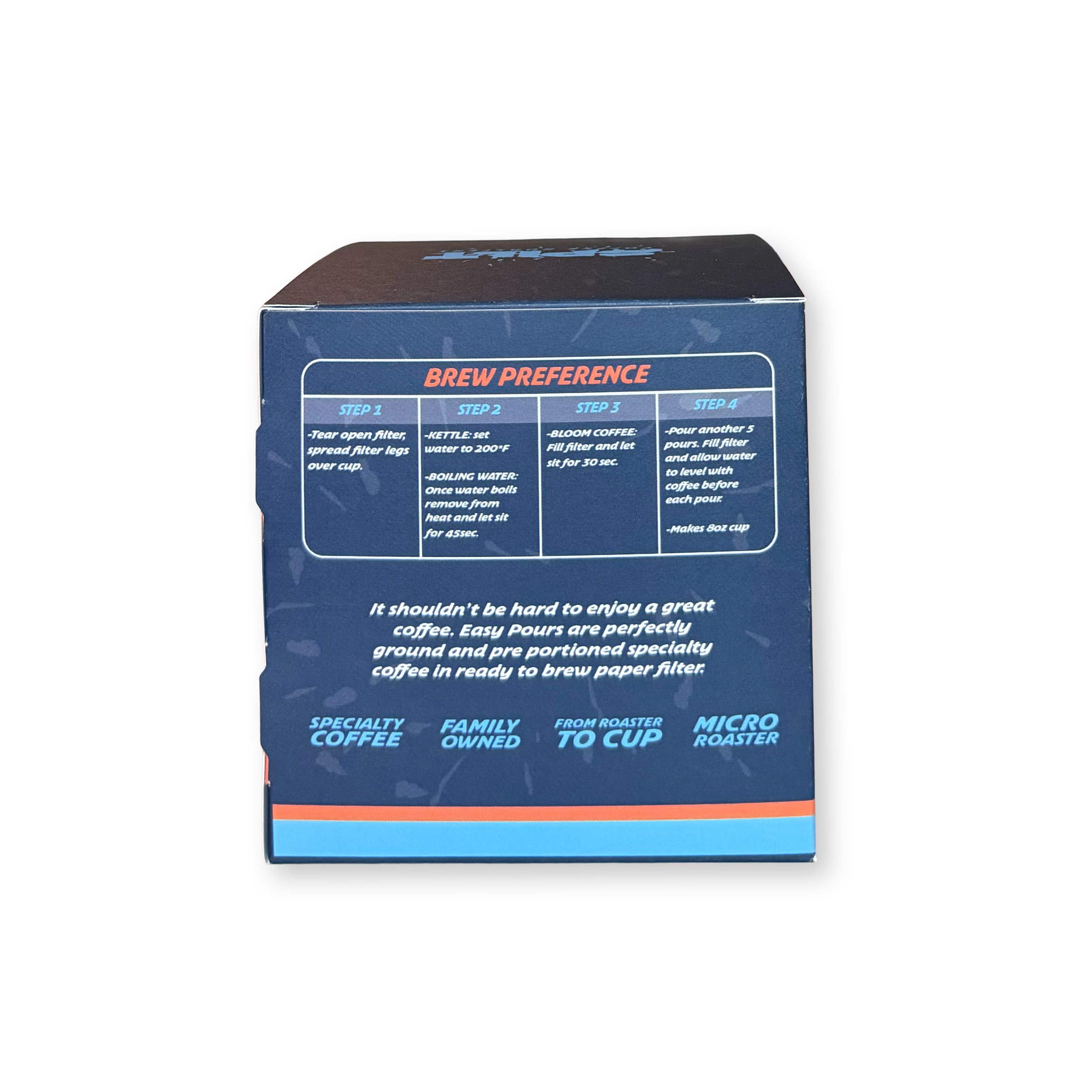 back of easy pour box.png