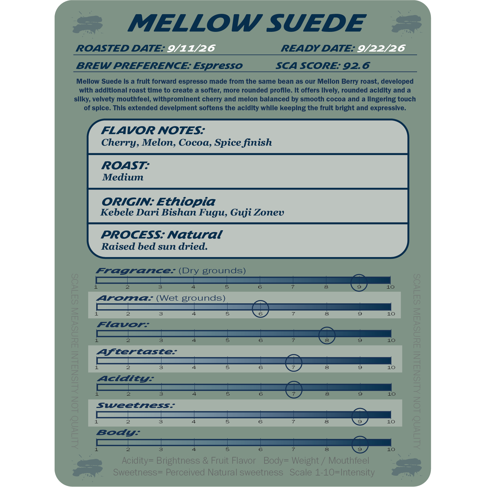 MELLOW SUEDE PRODUCT CARD.png