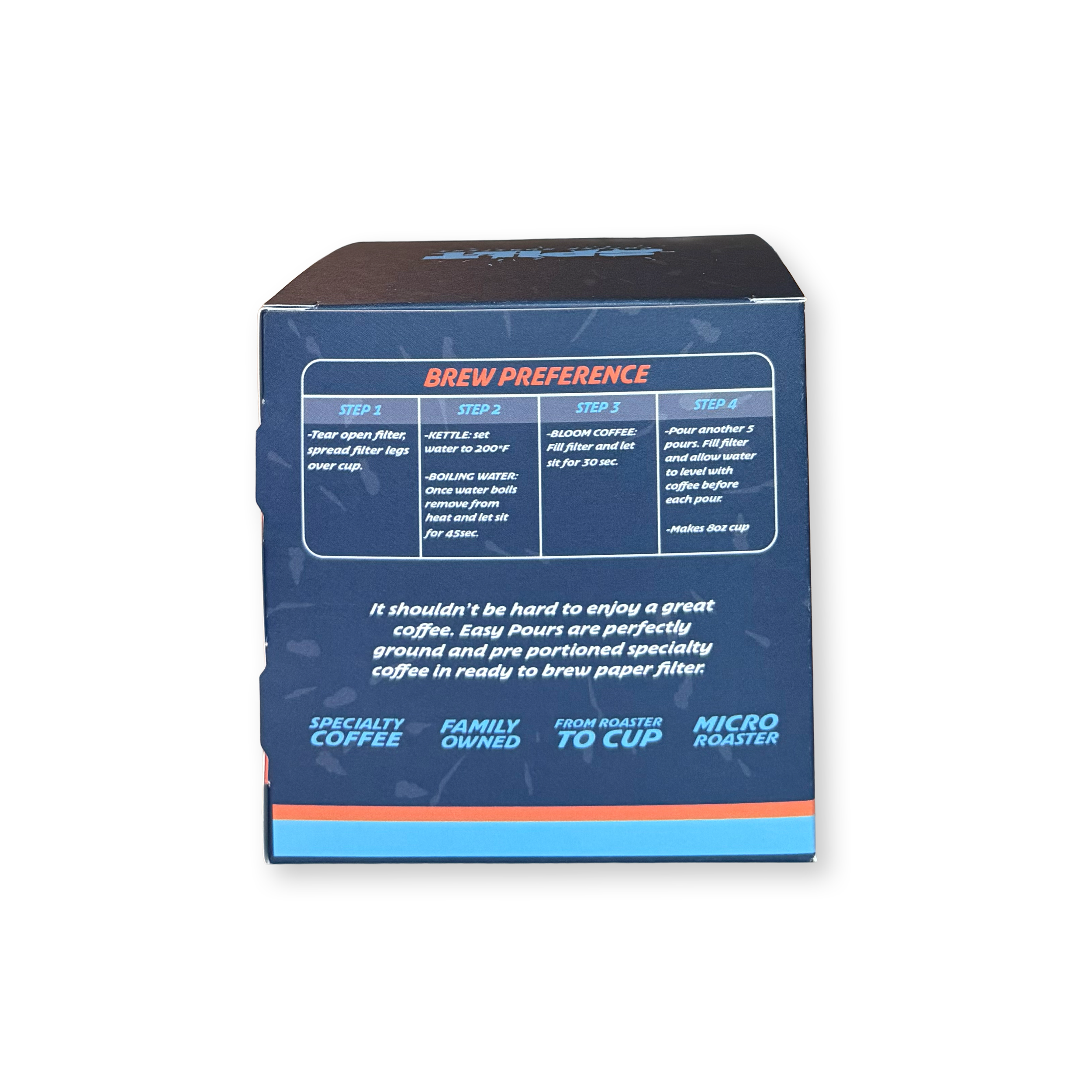 back of easy pour box.png