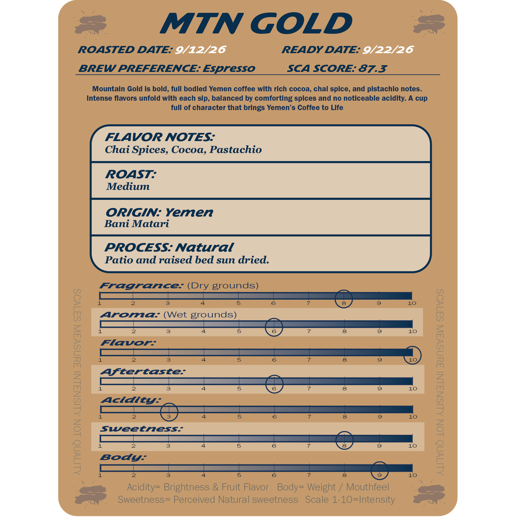 matari product card.png