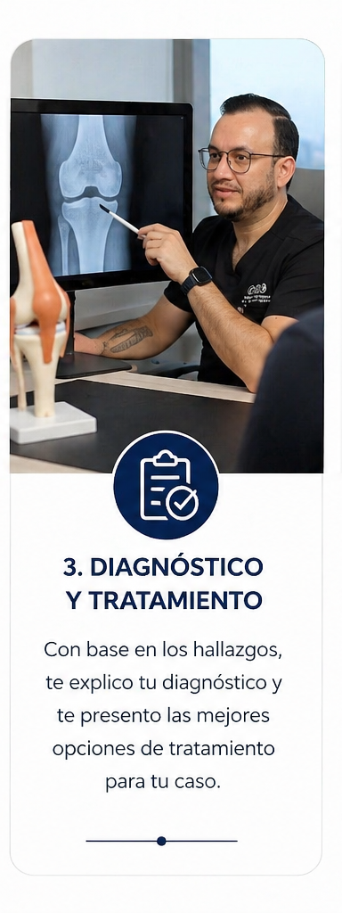 Dr. Israel Romo explicando un diagnóstico en una radiografía de rodilla a un paciente, con un modelo anatómico en el escritorio de su consultorio en Guadalajara y Zapopan.