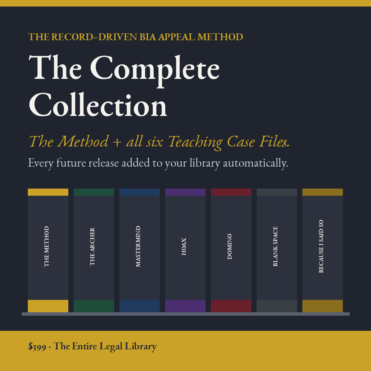 Record-Driven Appeal Writing: Complete Series