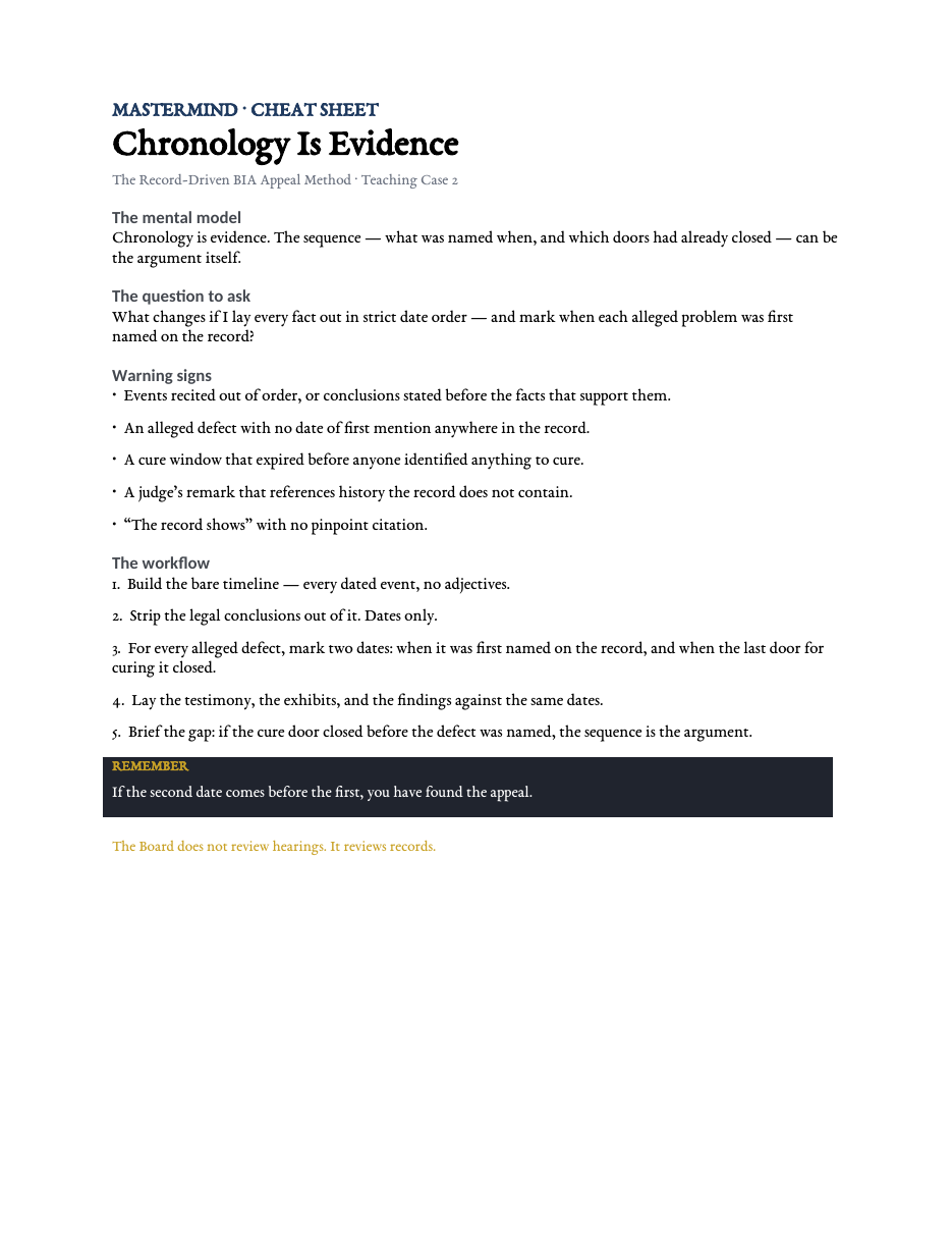 08 Cheat Sheet.png