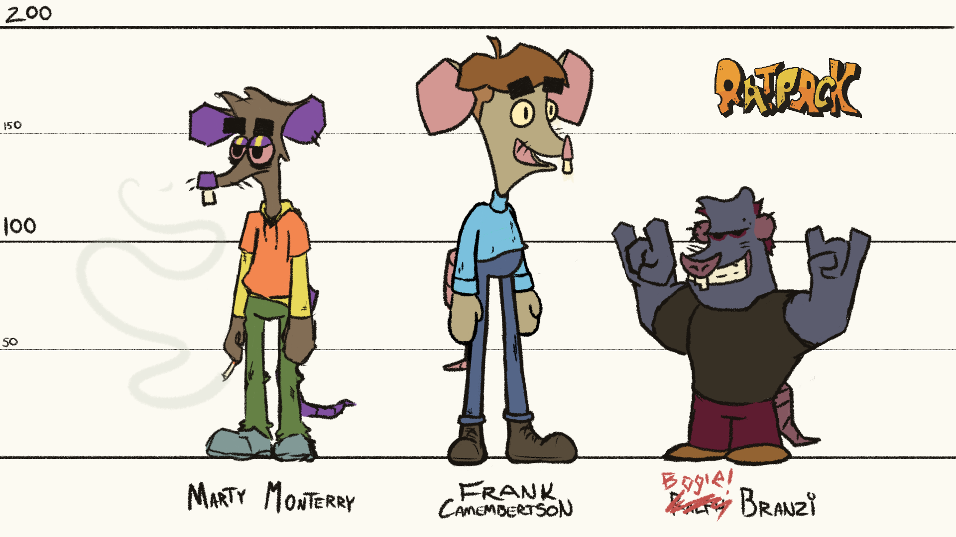 A character line-up featuring three cartoon rats. From left to right, a stoner, a tall, clean-cut kid, and short a punk type.