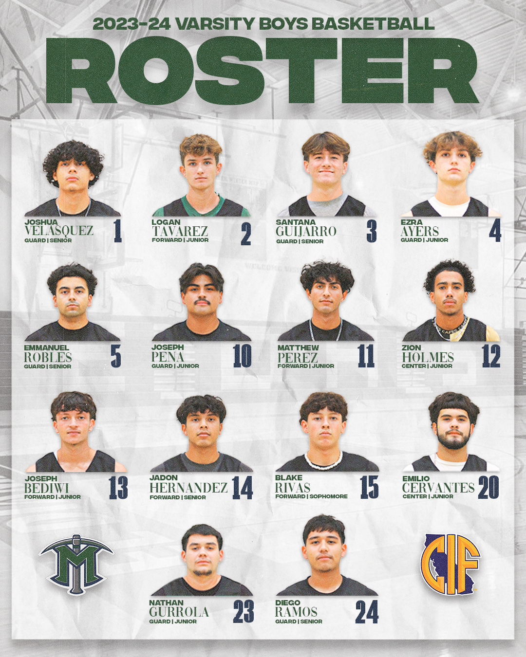 varsity roster.png
