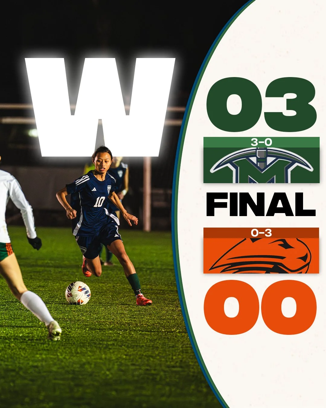 final-score-1-15.jpg