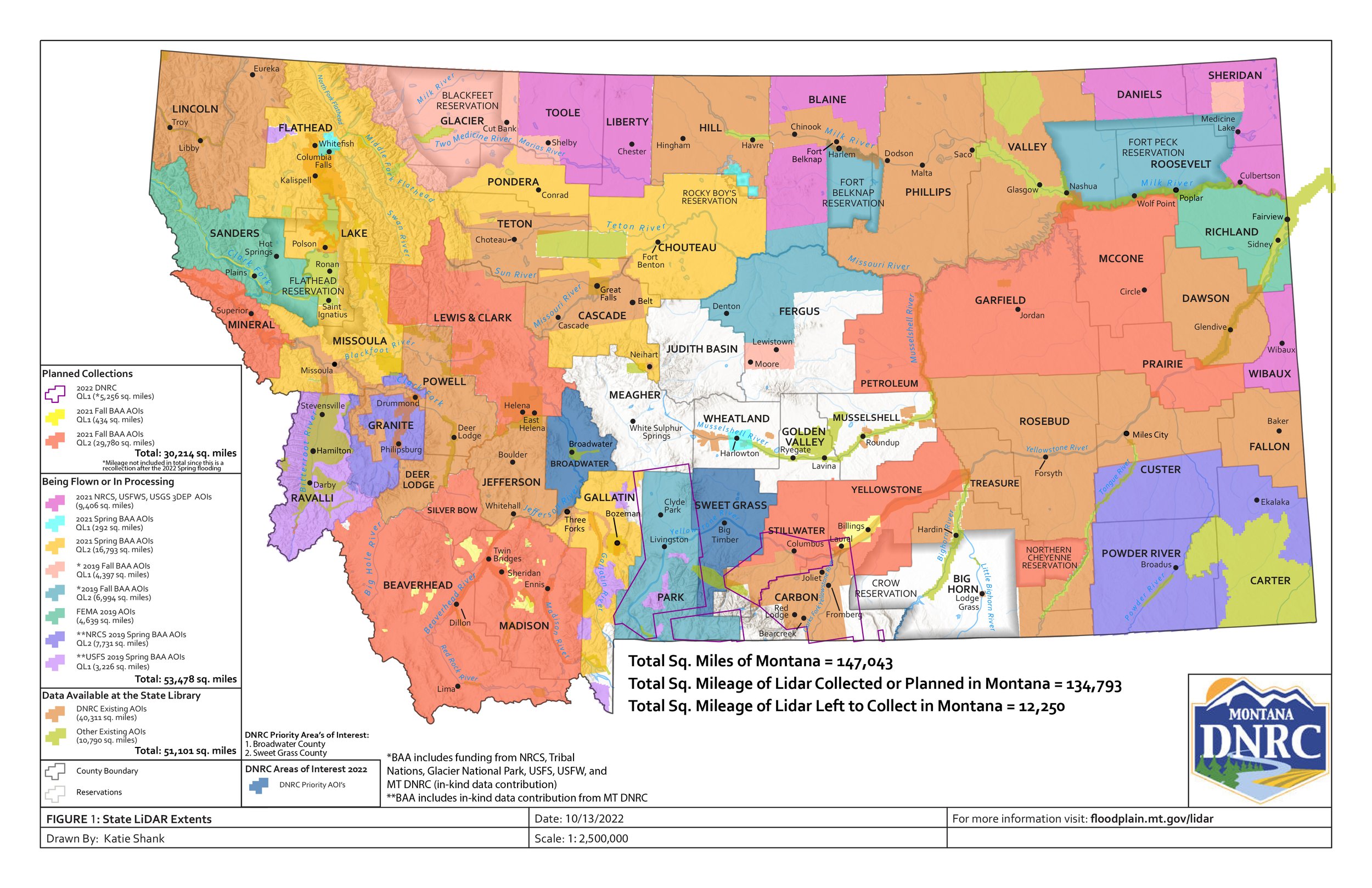 Protect Public Land access