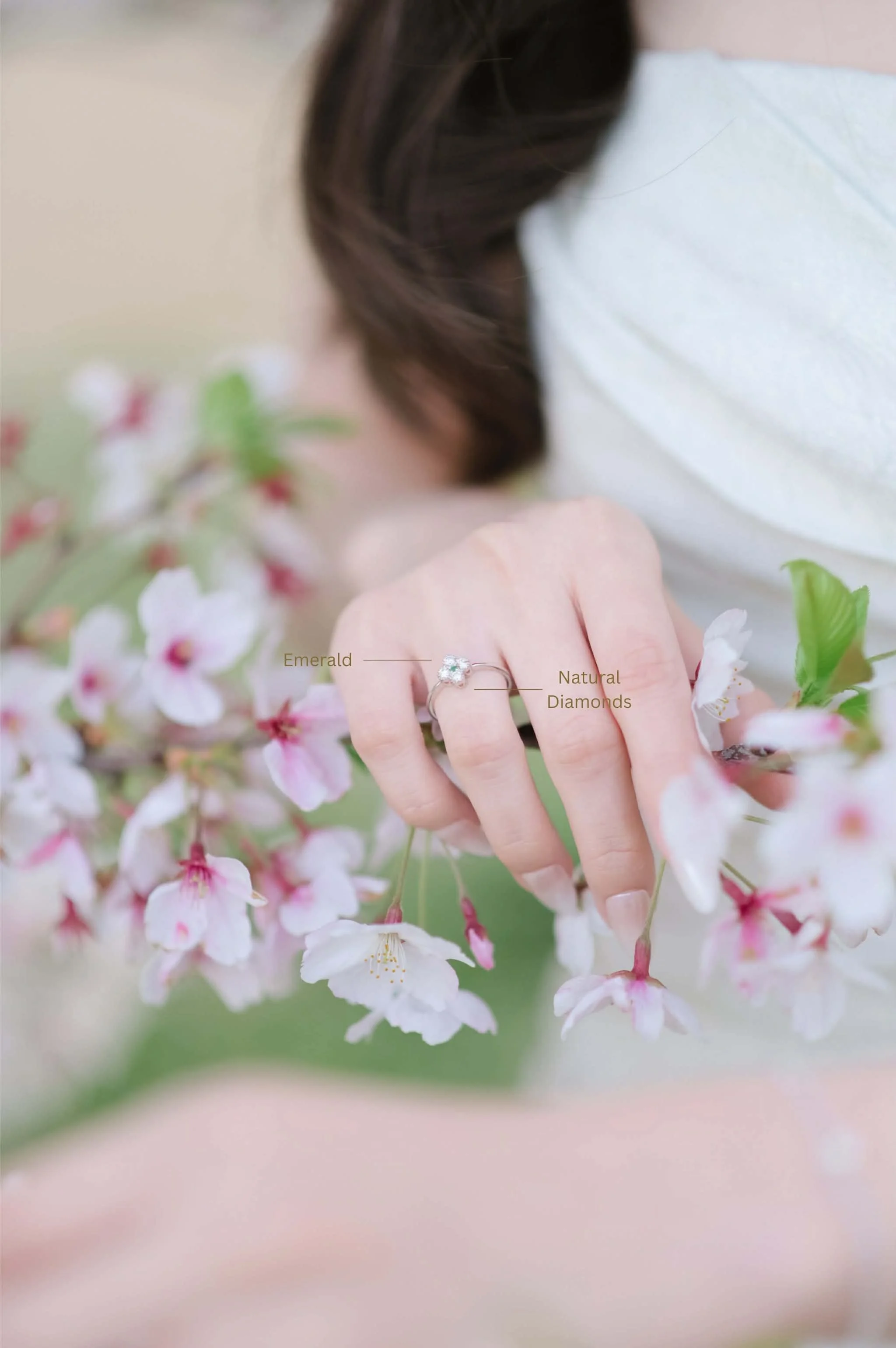 Emerald Bloom Ring