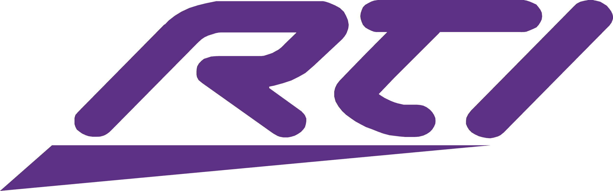 RTI Remote Technologies Incorporated logo