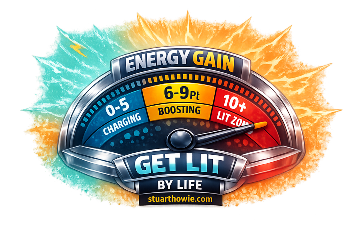 A gauge with a colorful background showing energy levels from charging, boosting, to lit zone. The pointer is in the lit zone, indicating high energy. The text reads 'Get Lit by Life' and the website 'stuarthowie.com' is at the bottom.