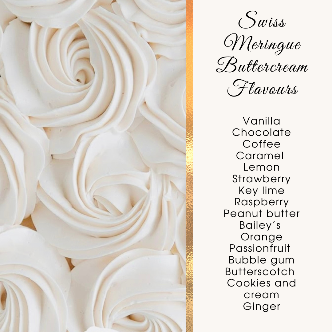 Close-up of swirls of Swiss meringue buttercream frosting on a cake, with a list of flavors on a beige background, including vanilla, chocolate, coffee, caramel, lemon, strawberry, key lime, raspberry, peanut butter, Bailey's, orange, passionfruit, b