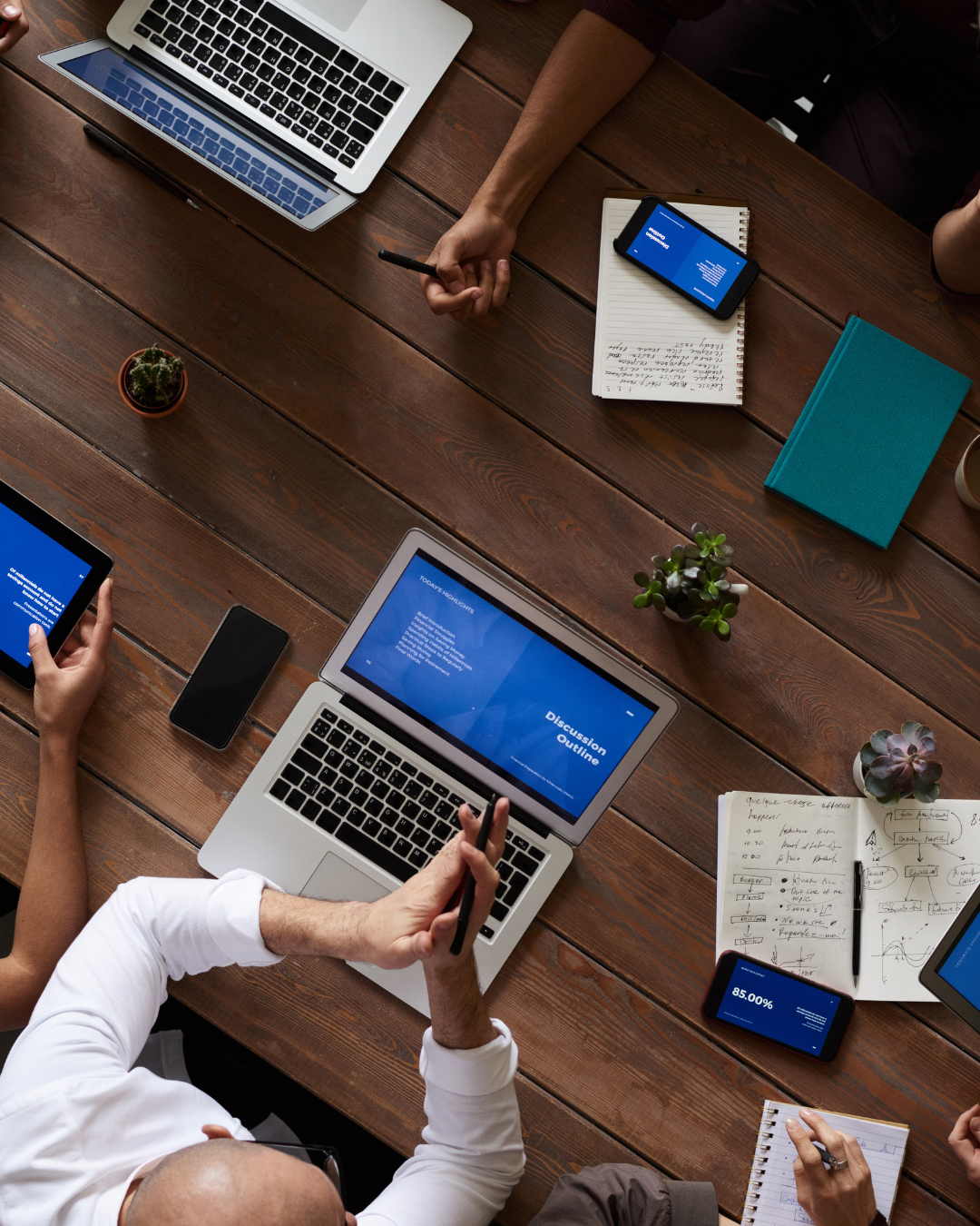 The SME Complete Bundle