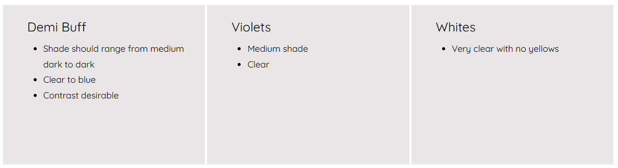 Chart with three columns explaining different types of photography filters: Demi Buff, Violets, and Whites, including their desirable characteristics.