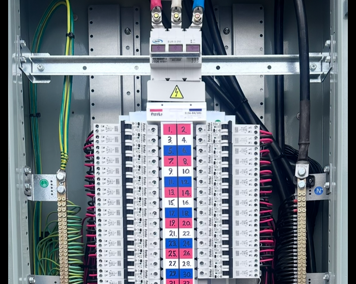 Electrical Switchboard