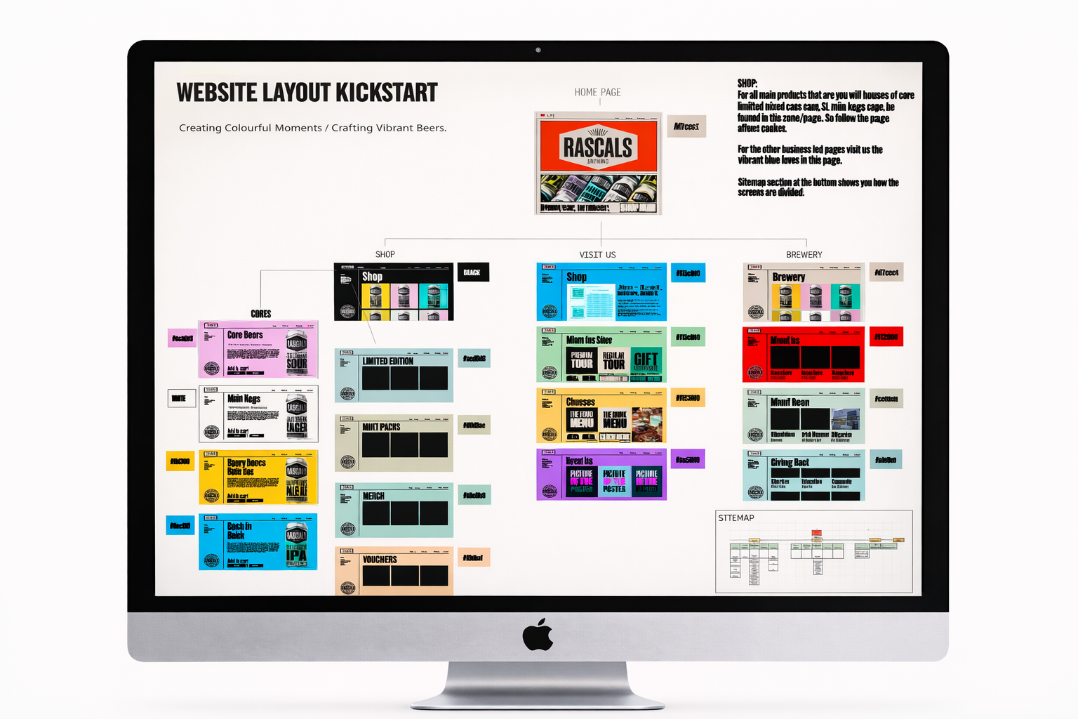 WEbsite-layout-kickstart.png