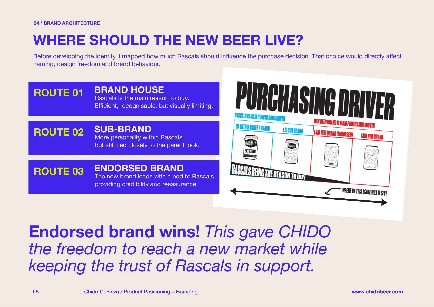 chido-case-study-page-05.jpg
