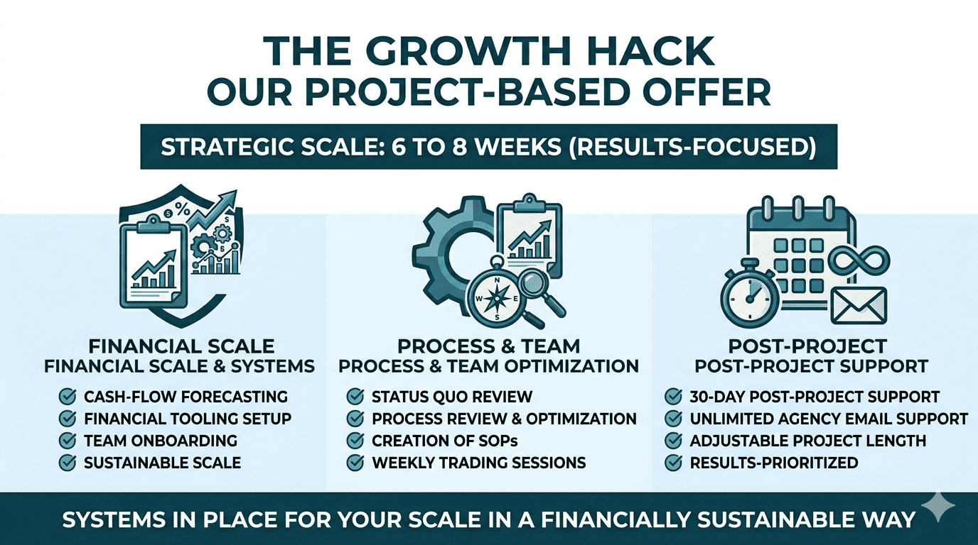 The Growth Hack.png
