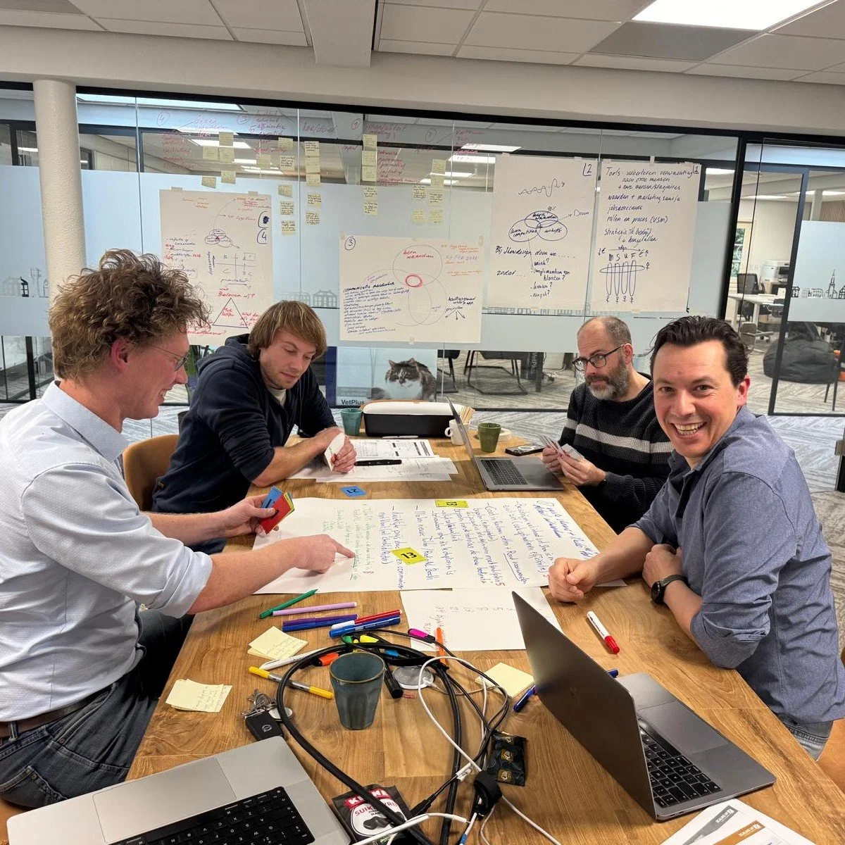 Incompany: Groei & Leer Traject