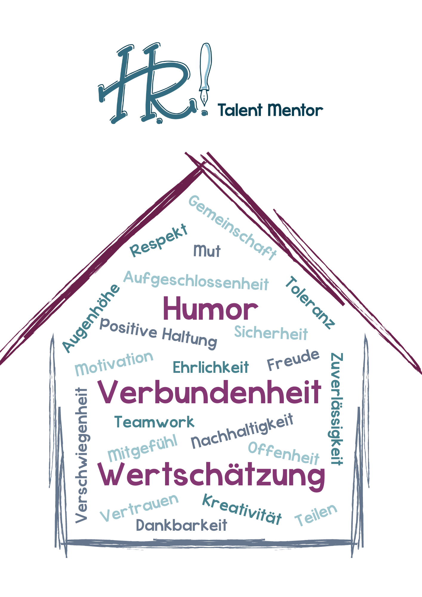 hr-talentmentor-WERTvolle-Zusammenarbeit