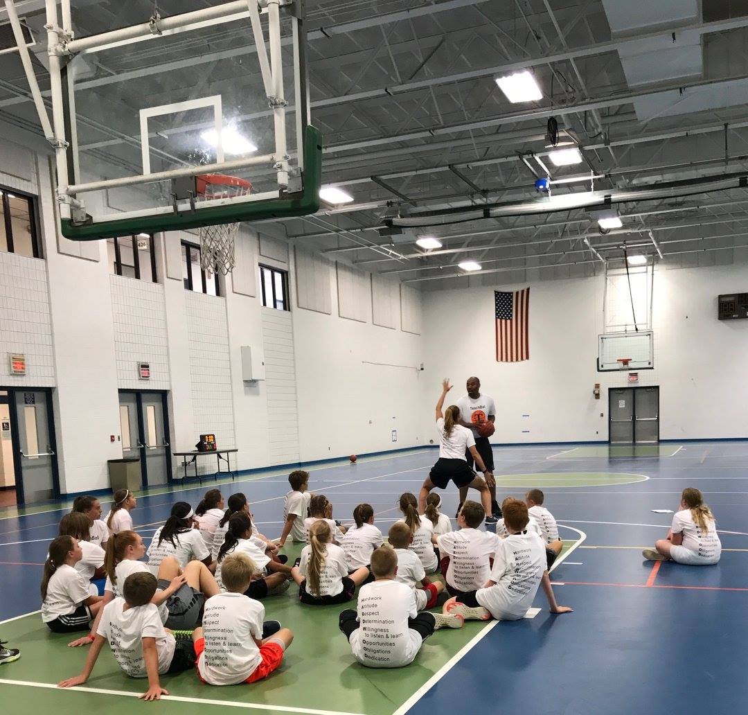 Group Training