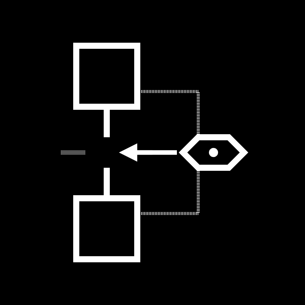 TIER II: Scouting in a given Value Chain