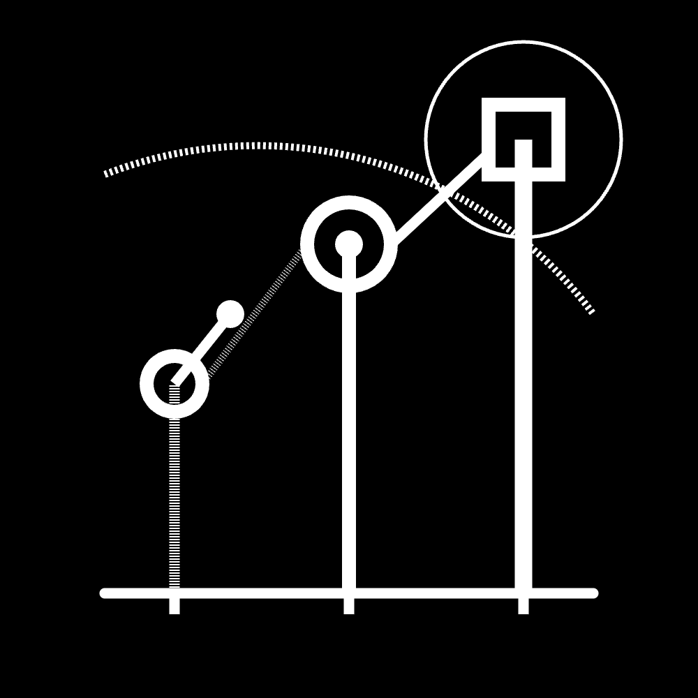 TIER I: Investment Deals in a Sector