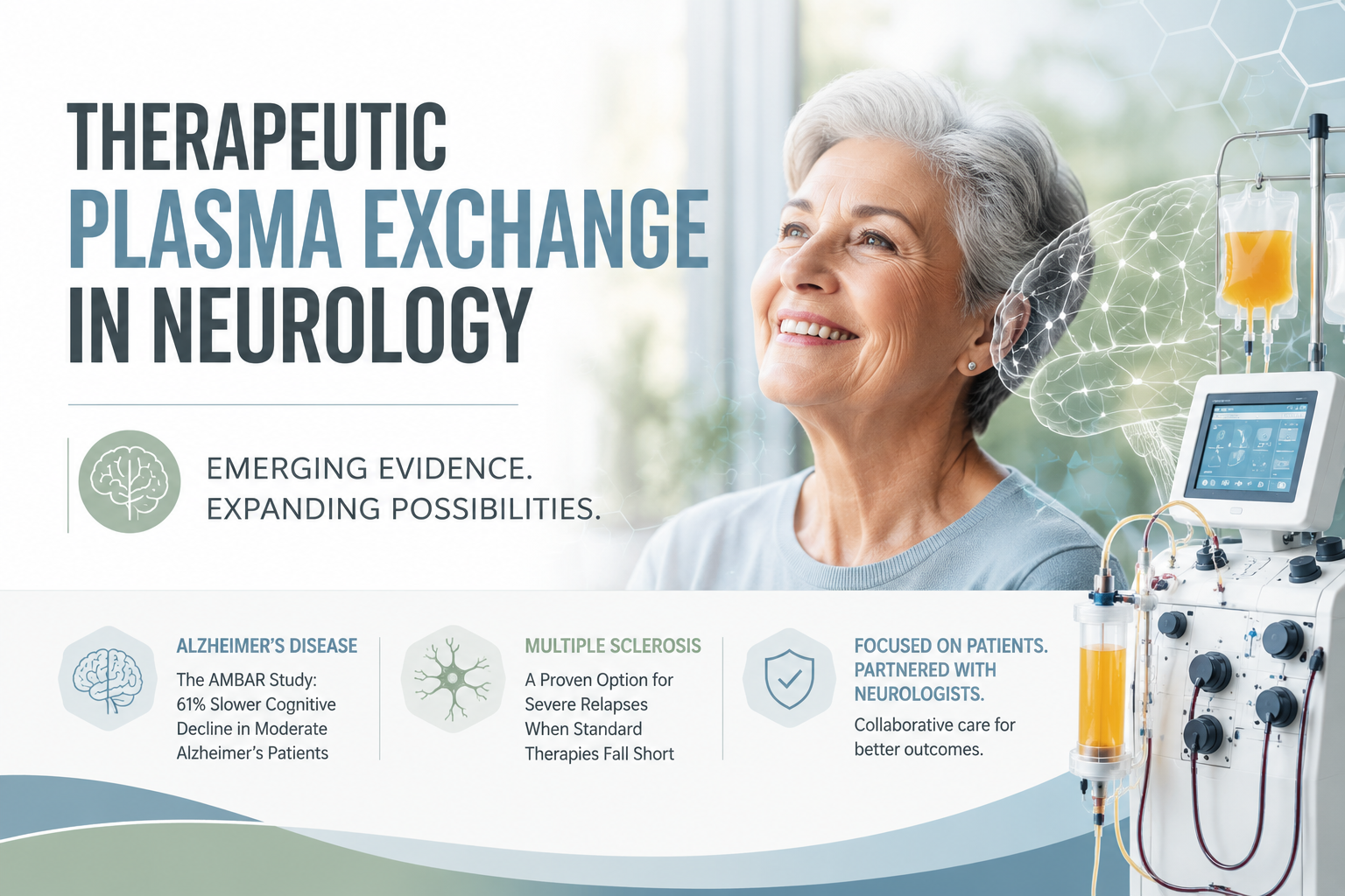 Therapeutic Plasma Exchange in Neurology: Alzheimer's Disease, MS, and Emerging Applications