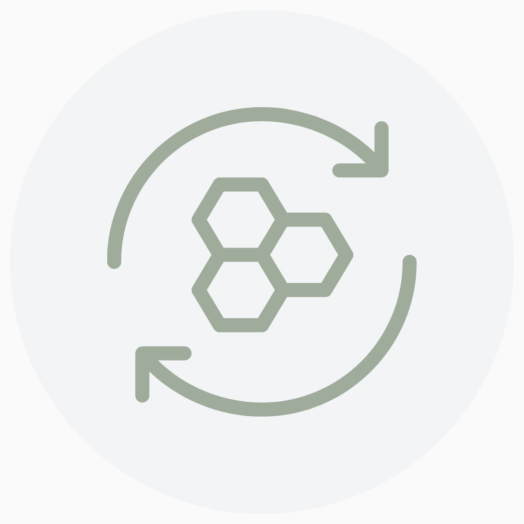 Three interconnected hexagons surrounded by two circular arrows forming a cycle.