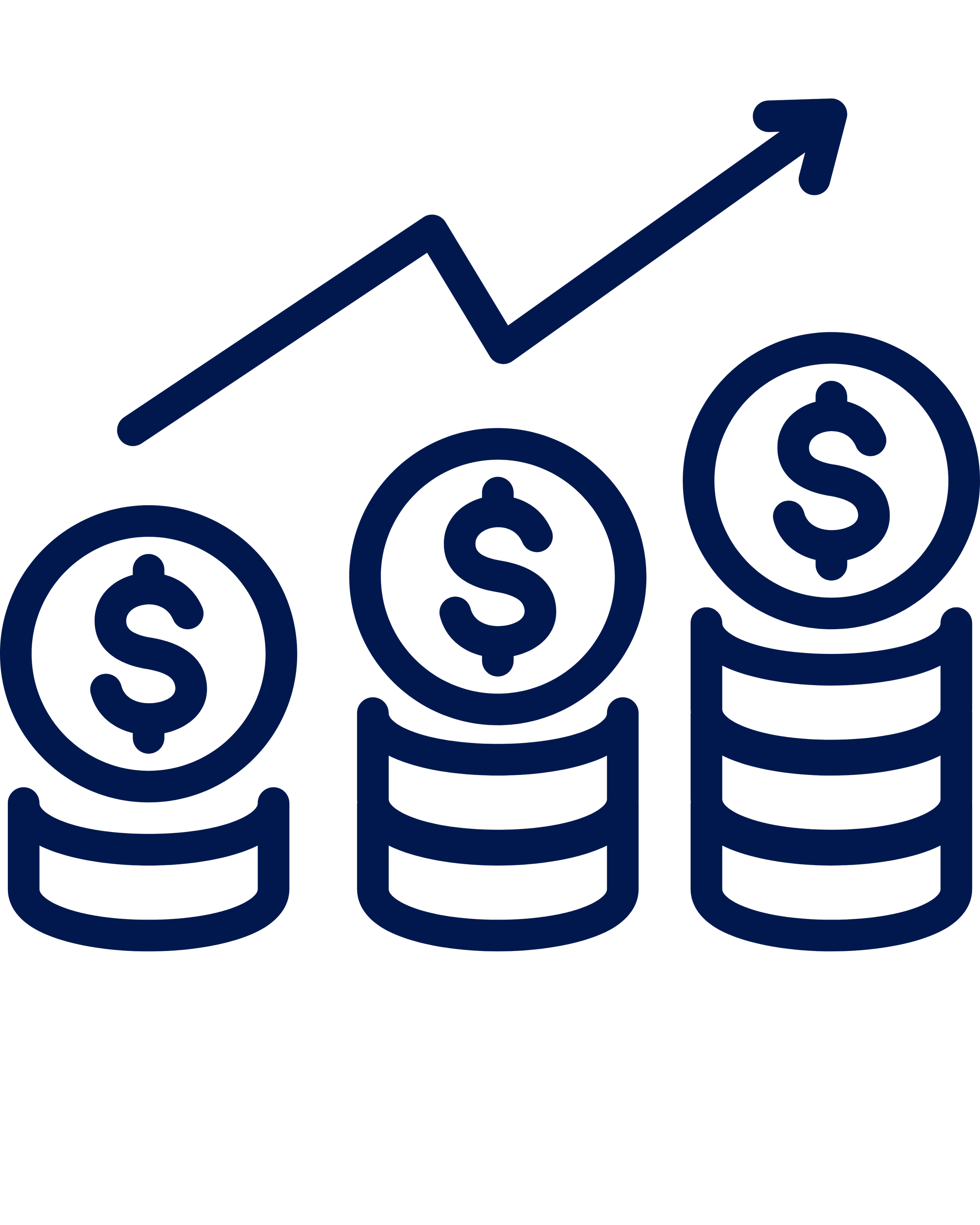 Ícono de análisis de flujo de caja y presupuestos enfocado en planificación financiera y optimización patrimonial en Chile.