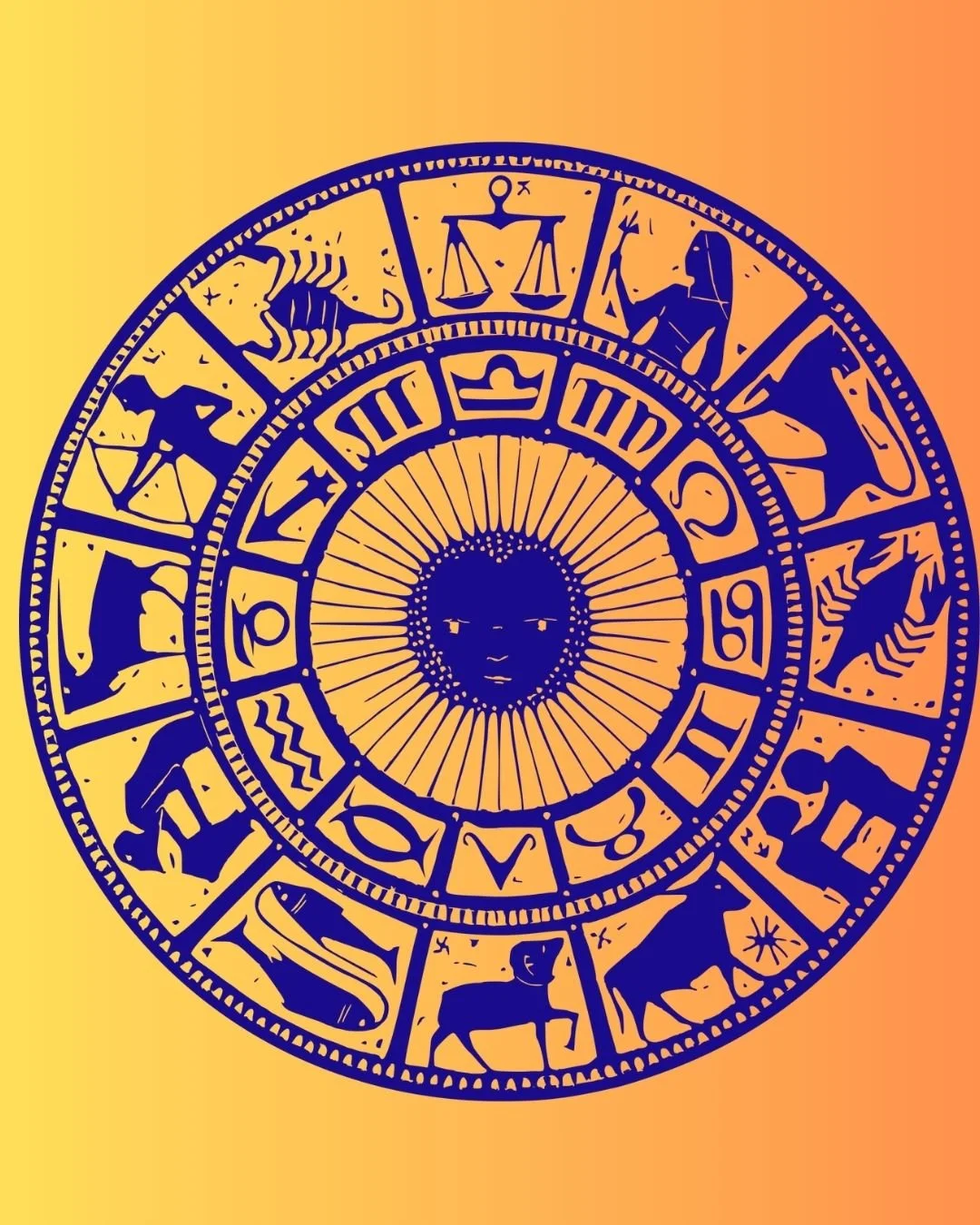 Astrology Reading - The Map